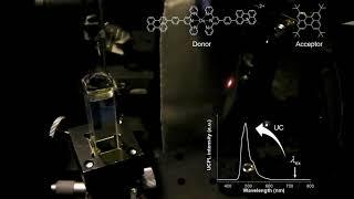 NIR-to-blue photon upconversion based on S-T absorption and triplet-triplet annihilation