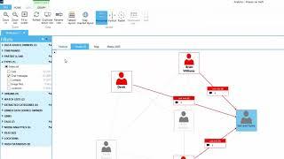 Analytics Desktop - Gráfico de conexões