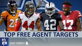 Dallas Cowboys Free Agent Targets Before 2020 NFL Free Agency