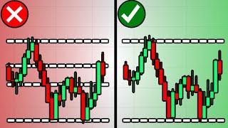 How To Draw Accurate Support And Resistance Levels (Must Watch)