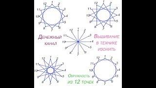 Вышивание окружности (12 точек) в технике изонить 5 стандартными способами пошагово!!!