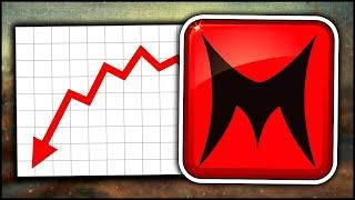 The Many Scams & Downfall of Machinima (2006 - 2019)