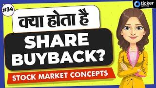 What are Share Buyback| How Share Buyback Works| Share Buyback explained in Hindi