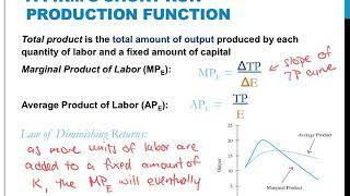 Labor Demand 9-18