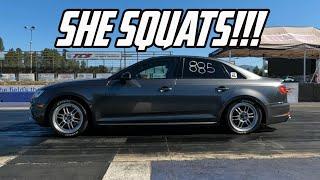 How to Effectively Launch an Audi B9 S4, S5, SQ5 & RS5