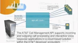 AT&T Developer Program Tutorial Series: Add Calling and SMS Capabilities to Your App