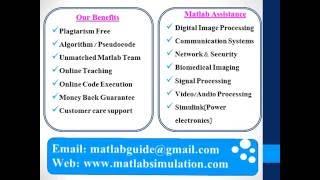 MATLABSIMULATION.COM