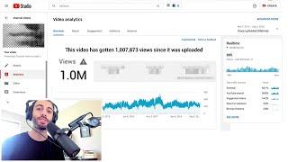 How to Grow on Youtube: The Power of Evergreen Content