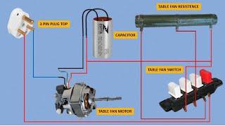 Table Fan Connection Wiring Diagram | Table Fan with Resistance Switch & Capacitor