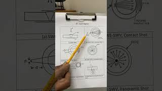 Birring NDT Class 112: Radiographic Techniques, Single wall, Double wall by Anmol Birring