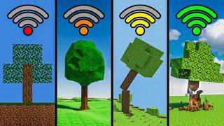 minecraft with different Wi-Fi