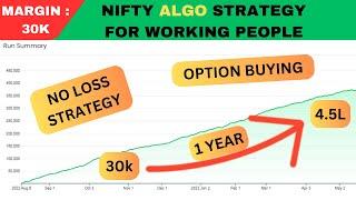 Nifty Algo Strategy For Working People |  Unlimited Profit | Zero Loss Strategy | No Loss Hedging