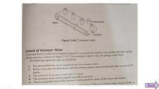 Solution of Second Ladder programming - Control of Conveyor Motor | PLC Programming