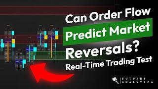 Stress-free Day Trading ES Futures With an Automated Order Flow System