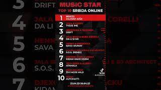 Music Star Top 10 Srbija Radio - 23.04.2023. - 30.04.2023.