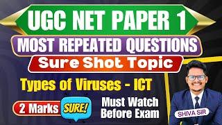 Types of Virus in ICT | UGC NET PAPER 1 by Shiva sir @AchieversAddaAA