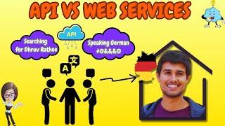 API vs Web Service (in 5 minutes) | Salesforce Integration Tutorial