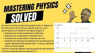 Mastering Physics Solved!  Actual velocity data for a lion pursuing prey are shown in the figure.