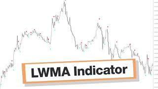 LWMA Forex Indicator MT4 - Best Review For 1 Minute