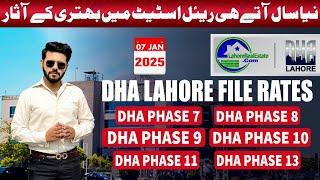 DHA Lahore File Rates Update | Signs of Recovery in Real Estate Market (07 January 2024)