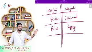 Correlation Introduction by CA Niraj D Mahajan