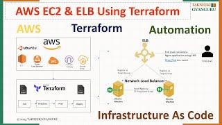 Deploy Multiple EC2 Instances with Network Load Balancer using Terraform