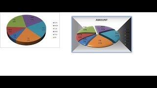 Make an interactive 3D Pie Chart