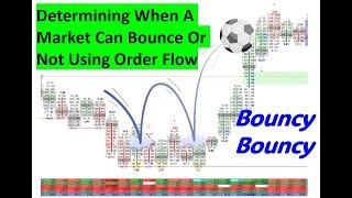 Order Flow That Can Determine When A Market Can Bounce Off Lows Using Orderflows Trader