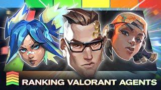 Ranking Every Valorant Agent on Lore, Style and Sex Appeal | Top Tier Ep.22