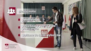 Wybory do Sejmu RP i do Senatu RP 2015 - Uprawnieni