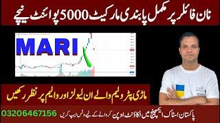 PSX | pakistan stock market analysis| Pakistan Spent Rs. 430 Billion on Oil and Gas Exploration