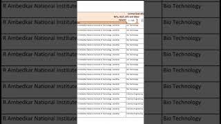 csab vacant seat released! 2023