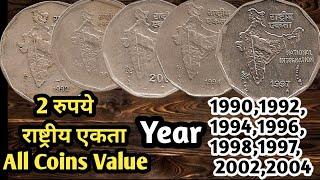 2 Rupees Coin Value | 2 Rupees Copper-Nickel 1982-2004 2 Rupees Coin 1999 Value