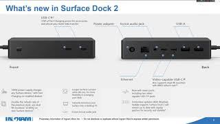 Ingram Micro NZ - Microsoft Surface Hardware Update & Surface for Business May 2020