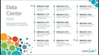 10.Monitoring and Troubleshooting vPC and VXLAN/EVPN in a Datacenter Environment - BRKDCN 2106