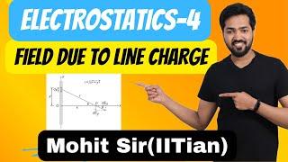 Class 12 Chapter 1:Electrostatics-4 | Field Due to Line Charge