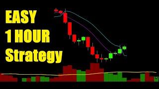 Profitable 1 Hour Chart Trading Strategy Tested 100 Times - MACD+Volume+SSL