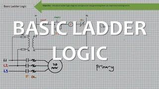 Basic Ladder Logic (Full Lecture)