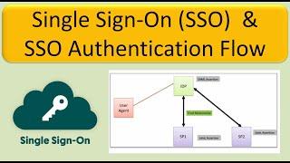 What is Single Sign-On (SSO)  | Why do we need SSO? | How SSO Works | SSO Authentication Flow