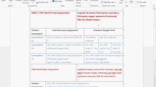 Dolphin Data Lab - Data Recovery Tools Development History