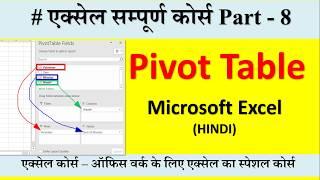 Excel में Pivot Table का उपयोग कैसे करें | Pivot Table in MS Excel in Hindi | Excel Tips & Tricks