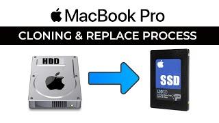 How to Clone MacBook Pro Hard Drive to SSD - Tutorial 2020