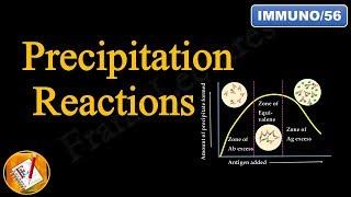 Precipitation Reactions and Precipitation Curve (Diagnostic Immunology) (FL-Immuno/56)