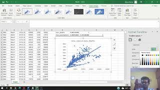 Model the data: Correlation with Excel