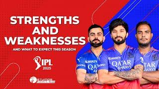 Royal Challengers Bengaluru Strengths and Weaknesses For IPL 2025 | RCB SWOT Analysis