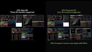 Windows 10 VDI with NVIDIA GRID vPC - Finance with Bloomberg