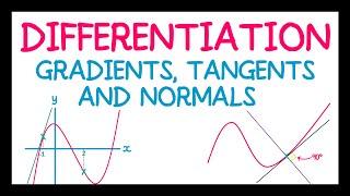 Differentiation (Gradients, Tangents and Normals)