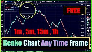 How to use renko chart any time frame free | Get Renko Chart For Free On TradingView