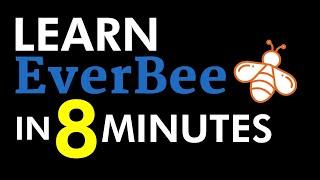 Everbee: Complete Niche Research Tutorial for Beginners