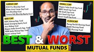 Best & Worst Performing Mutual funds in Last 1-3 Years | Best Mutual Fund to Invest Today?
